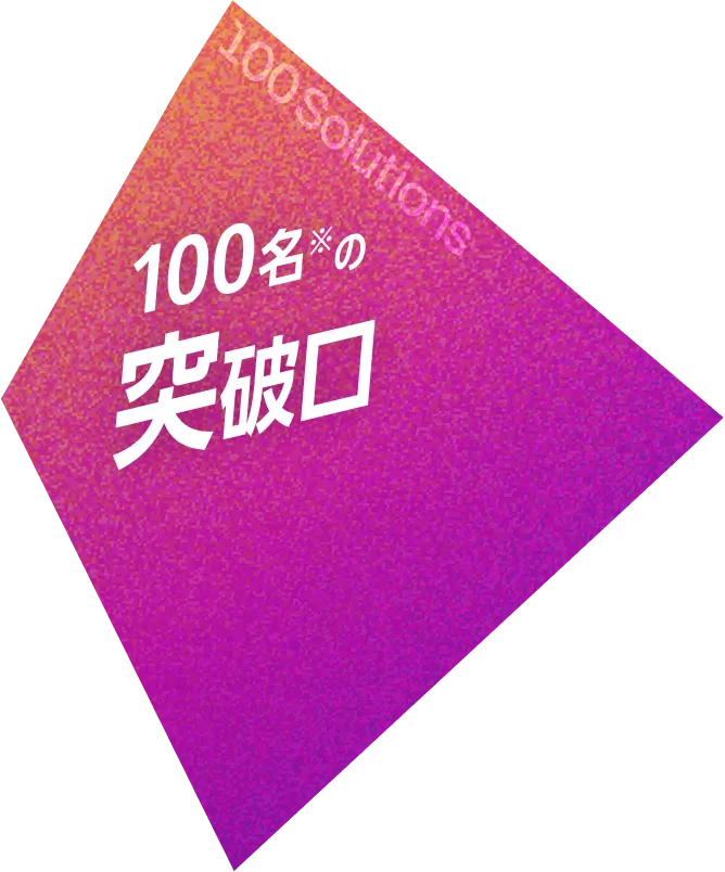 100社の突破口